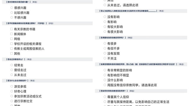 青島某大學下發的大學生宗教信仰認知調查問卷