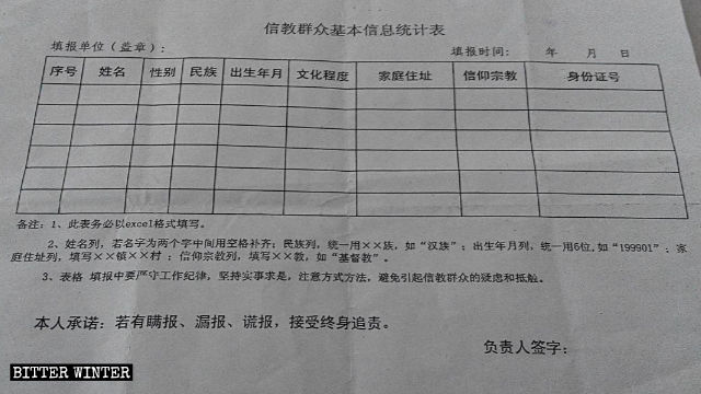 山東省某地排查全能神教會成員的詳細表單