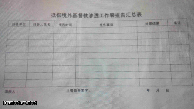 抵禦境外基督教滲透工作零報告匯總表