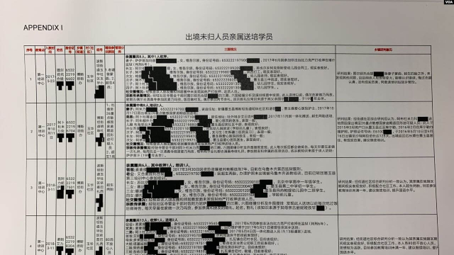 「墨玉名單」部分内容（VOA）